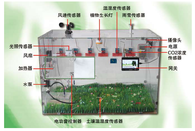 LGWL-BCNY01型 智能農業(yè)系統(tǒng)